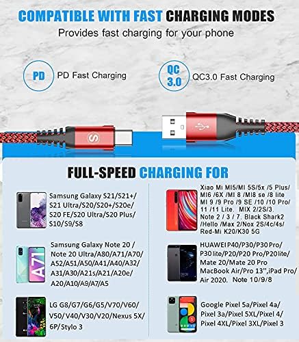 sweguard 3.1 A Fast Charging USB Type C Cable – 2 Pack 6.6 ft Nylon Braided Charger for Samsung Galaxy, LG, Moto, PS5 – Durable, Tangle-Free, High-Speed Data Sync – Ultimate Compatibility and Convenience in Pink