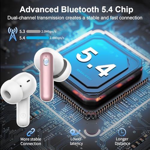 Nerunsa Elite Rose Gold Wireless Earbuds – Cutting-Edge Bluetooth 5.4 with Enhanced ENC Noise Cancellation, 45-Hour Playtime, Dynamic Hi-Fi Sound & Deep Bass, IP7 Waterproof for Ultimate On-the-Go Listening Experience