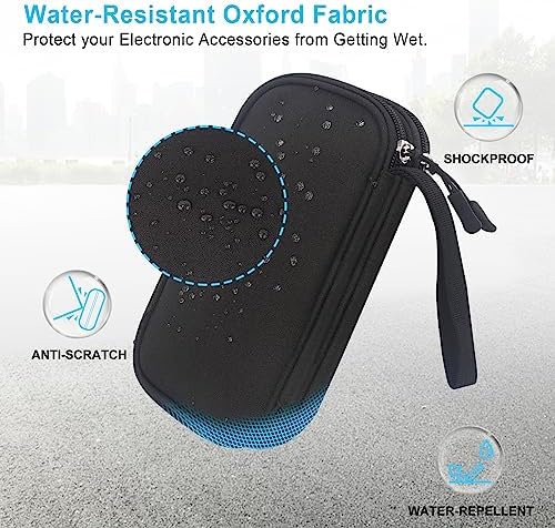 San Disk 4 GB Ultra Compact Flash Memory Card – High-Speed 30 MB/s Data Transfer for Photographers & Videographers – Reliable Portable Storage Solution with Robust Design for High-Resolution Photos & Full HD Videos – Perfect for Compact Flash-Compatible Devices