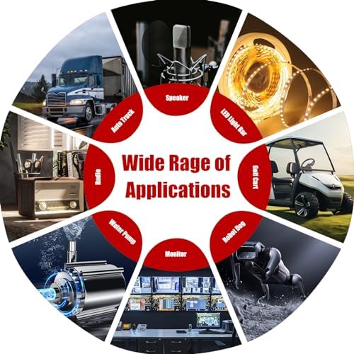 Rugged IP67 Waterproof USB Charging Hub – High-Efficiency DC-DC Converter for Trucks, Off-Grid Solar Systems, and Marine Use – 10-90 V to 5 V 3 A (15 W) Power Supply for Extreme Conditions – Durable, Dustproof, and Shock-Resistant for Reliable Charging Anytime, Anywhere