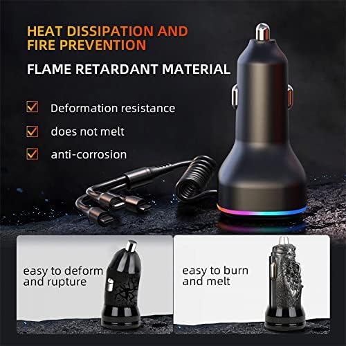 Ultra-Fast 100 W USB C Car Charger – 3-in-1 PD35 W Adapter for i Phone 15 Pro Max, Samsung Galaxy S22/21 & Google Pixel – Multi-Device Compatibility with Safety Features for On-the-Go Charging Efficiency