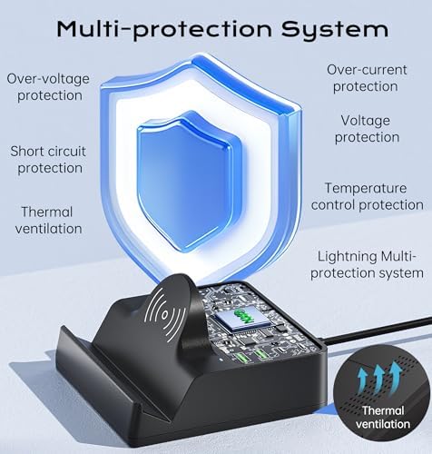 TOPOINT 7-in-1 Multi-Device Charging Hub with Wireless Charging Pad – 65 W Fast USB-C Power Strip for i Phone, Samsung, Mac Book, and More – Ultimate Compatibility and Space-Saving Design for Home and Office Use