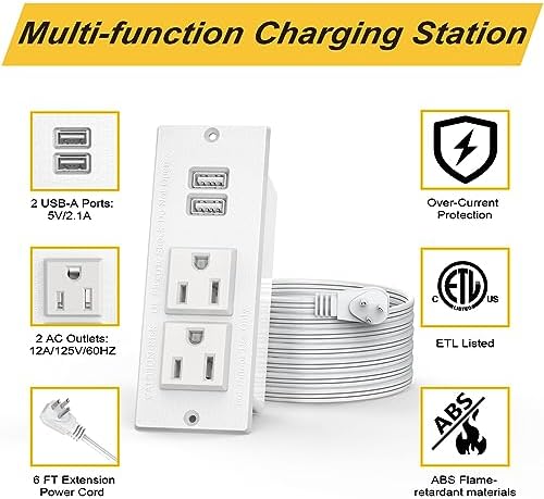 Recessed Power Grommet with Dual 20 W USB C Ports and 6 FT Extension Cord – Versatile Desk Power Socket with 2 AC Outlets for Seamless Integration into Cabinets, Drawers, or Nightstands – ETL Listed for Safety and Enhanced Charging Efficiency – Ideal for Organized Home Offices and Modern Living Spaces