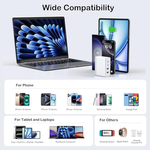 180 W Ga N USB-C Multi-Device Charging Hub – 7-Port Rapid Power Delivery Station for Mac Book Pro, i Pad Pro, i Phone 15/14/13/12, Galaxy S23 & Note 20 – Compact Power Solution for Tech Enthusiasts and Mobile Professionals