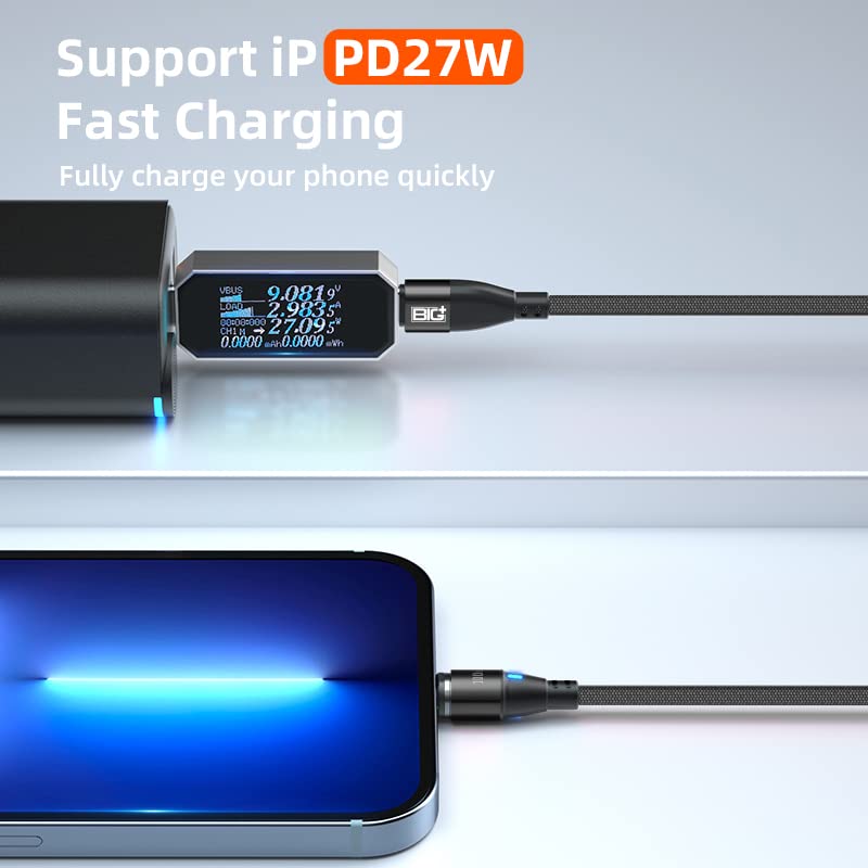 Premium 2-Pack 100 W Nylon Braided USB C Charging Cables – 1 M & 2 M Lengths, Fast PD Magnetic Connectivity for i-Products, Android Devices & Laptops – Unmatched Durability & Versatility