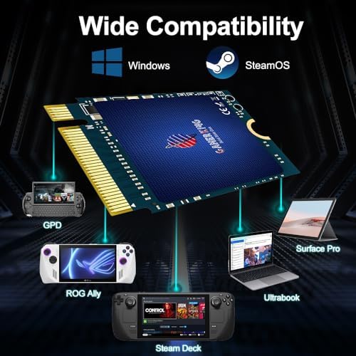 Transform Your PC with GAMERKING 64 GB SATA III Internal SSD – Unleash Blazing Fast 6 Gb/s Transfer Speeds for Superior Performance and Reliability in Laptops and Desktops – Compact 7 mm Design for Optimal Space Efficiency and Seamless Upgrades