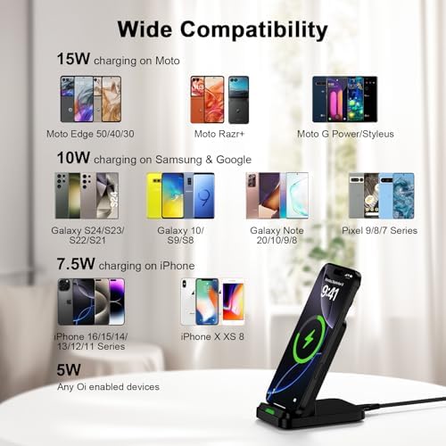 Ultra-Fast Wireless Charging Stand for Google Pixel 9 Series – Dual-Position Dock with QC Adapter for Pixel 9 Pro, 9 A, 8 Pro, Samsung Galaxy S25 Ultra, i Phone – Advanced 4 Modes & Smart Charging Guidance for Optimal Device Safety and Efficiency