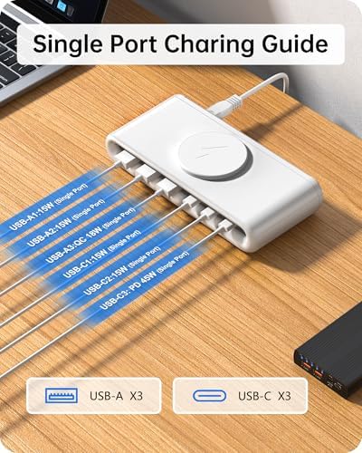 Transform Your Charging Routine with the 7-in-1 USB Charging Station – High-Speed PD 45 W USB-C Hub for i Phone 13/12, i Pad, Samsung Laptops & More – Ultimate Multi-Port Power Solution with Enhanced Compatibility & Safety Features