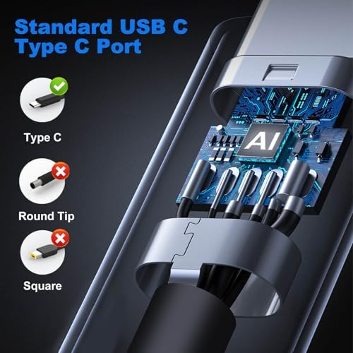 Advanced 45 W USB-C Power Adapter for Dell XPS & Latitude Laptops – Swift Charging Solution for XPS 13, 9300, 9360, Latitude 5175 & More – Ultra-Lightweight Design for Effortless Mobility – Comprehensive Safety Mechanisms Against Overheat & Overcharge – Essential Laptop Charging Accessory for Professionals on the Move