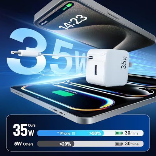 Ultimate 35 W Dual USB-C Charger with Retractable Cable – Fast Power Delivery for i Phone 16/15 Pro Max & Samsung Galaxy – Travel-Friendly 35.4-Inch Tangle-Free Design – Essential Charging Solution for Professionals and Mobile Users Seeking Efficiency