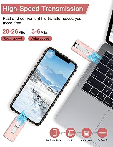 Sunany 512 GB High-Speed USB Flash Drive – Stylish Pink Memory Stick for Seamless Compatibility with Phones, Tablets, and PCs – Effortless Data Management for Photos, Videos, and More!