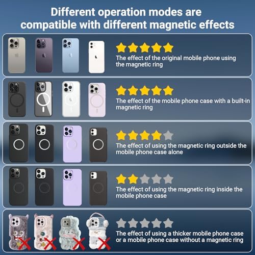 Aluminum Alloy Magnetic Car Phone Holder with 15 W Fast Charging – 360° Adjustable Rotation for Optimal Viewing, Secure Large Suction Cup for Windshield & Dashboard, Perfectly Compatible with i Phone 16/15/14/13/12 Series and All Qi-Enabled Devices – Effortless Navigation & Charging on the Go