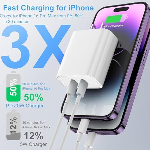 High-Speed USB C Dual Port Charger Block – 2-Pack Type C Wall Charger for i Phone 16/15/14/13/12/11 & i Pad – Fast Charging, Compact Design, Universal Compatibility, Built-in Safety Features for Efficient Power Delivery