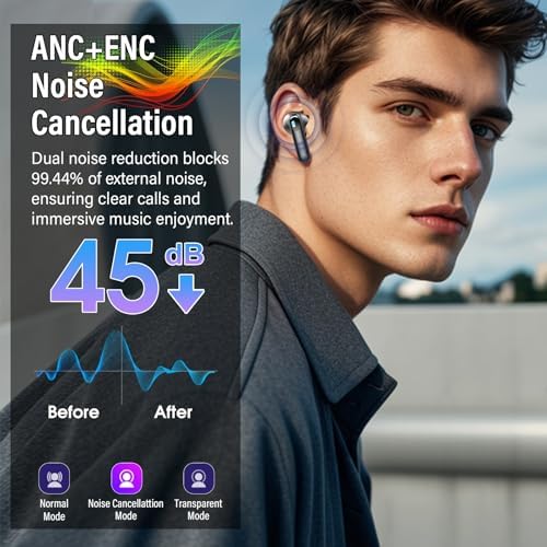 Ivory White Premium Wireless Earbuds – Cutting-Edge Bluetooth 5.4 Headphones with Touch Control, 48-Hour Battery Life, and 5 Customizable EQ Modes for Superior Sound Quality – IPX7 Waterproof with Active Noise Cancelling and Transparency Mode for Ultimate Comfort and Versatility