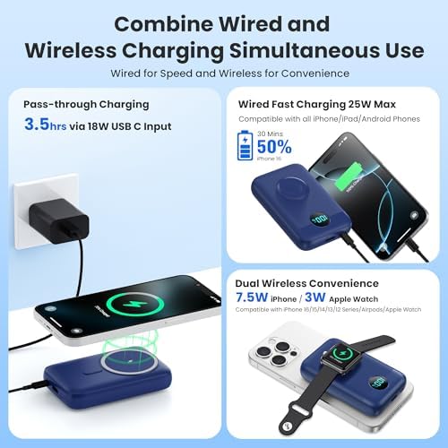 Revolutionary 4-in-1 Magnetic Power Bank – 10,800 m Ah Wireless Charger for i Phone 16/15/14/13/12 & Apple Watch – Compact & Lightweight Design with LCD Display – 25 W Ultra-Fast Charging for Up to 4 Devices – Seamless Compatibility with Mag Safe, Air Pods, and Android Devices – Enhanced Safety Features with Multi-Protection – Ideal for On-the-Go Power Management and Versatile Charging Solutions
