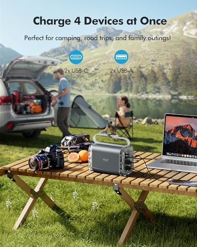 Ultimate 30000 m Ah Portable Power Bank – 65 W USB-C PD Fast Charger with Smart Digital Display for Laptops, Tablets, and Smartphones – Universal Multi-Device Compatibility for Mac Book, Dell XPS, i Pad, Steam Deck, i Phone, and Samsung – Essential Travel Power Solution