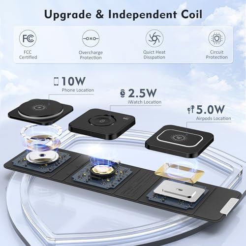3-in-1 Foldable Magnetic Wireless Charger for i Phone – Ultimate Mag-Safe Travel Charging Pad for i Phone 16, 15, 14, 13, 12 Pro Max Plus, Apple Watch & Air Pods – Enhanced Speed & Compatibility for On-the-Go Charging