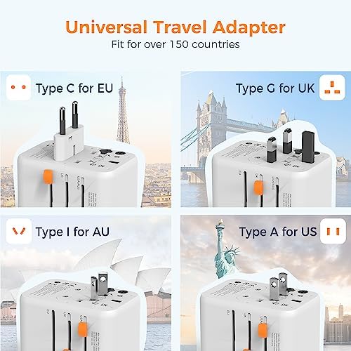 TESSAN 100 W Ga N Travel Adapter with 5 USB Ports – Universal Power Converter for Global Charging in 200+ Countries, Fast Charging Solution for Laptops, Smartphones & Tablets – Compact & Lightweight Design for Effortless Portability