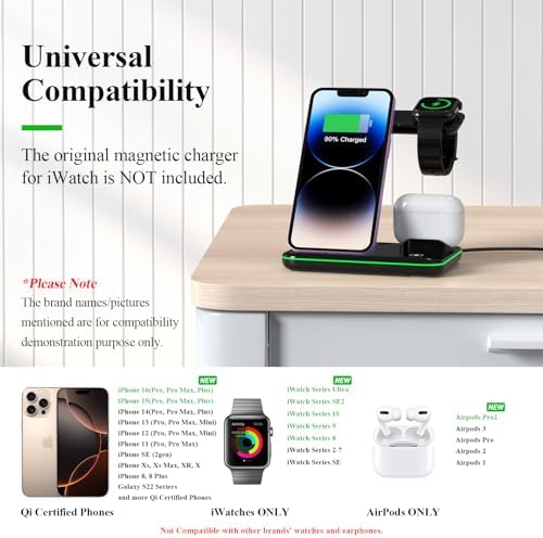 Minthouz 3-in-1 Fast Wireless Charging Station – 18 W Power Hub for i Phone 15/14/13/12/11, Air Pods & i Watch – Sleek, Space-Saving Design with QC3.0 Adapter for Effortless Charging Convenience and Style