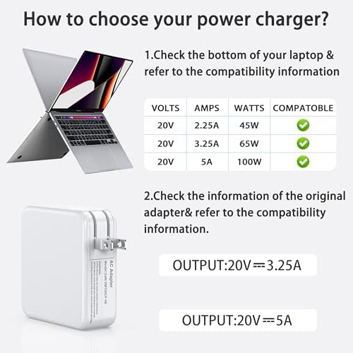 Rapid Charge 100 W USB-C Power Adapter for Mac Book Pro & Air – Ultra-Compact GAN Technology Travel Charger with Premium USB-C to C Cable for i Phone 14 Pro, i Pad, and All USB-C Devices – High-Speed Performance for On-the-Go Professionals and Students
