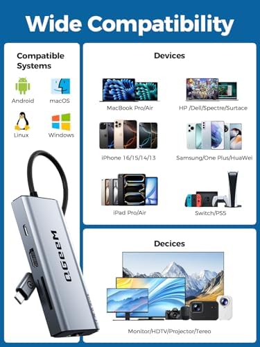 Unlock Seamless Connectivity with the QGee M 9-in-1 USB C Hub – The Ultimate Multi-Port Adapter for High-Speed Data Transfer, 4 K HDMI Output, and 100 W Power Delivery – Perfectly Compatible with Mac Book Pro, Air, i Pad, Dell, HP, Lenovo, and Chromebook – Compact, Stylish Blue Design for On-the-Go Professionals and Creatives