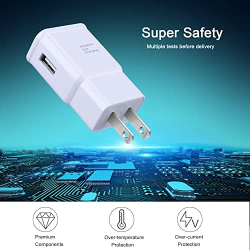Qihop Adaptive Fast Charging USB Wall Charger 4-Pack – Ultra-Compact Travel Adapter for Samsung Galaxy & i Phone – High-Speed Power Delivery with Enhanced Safety Features for On-the-Go Charging Efficiency