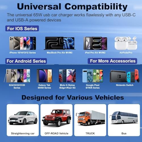 High-Powered 5-Pack USB C Car Charger – 4-Port 65 W Dual USB-C & USB-A Fast Charging Adapter for i Phone 16/15/14/13/12 Pro Max, Samsung Galaxy & i Pad – Ultimate Compatibility & Speed for On-the-Go Charging