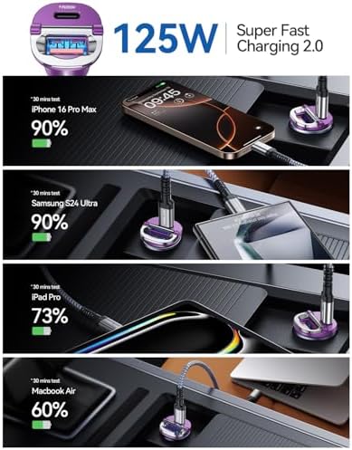 MRGLAS 125 W USB-C Car Charger – Sleek Dual Port Fast Charging Adapter with PD65 W & QC60 W for i Phone 16, 15 Pro Max, Samsung S25 & Mac Book – Compact Metal Design for Optimal Performance on the Go