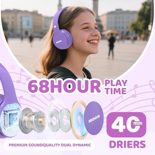 Experience Ultimate Sound Safety with MIDOLA Bluetooth 5.3 Over-Ear Headphones for Kids – Wireless Audio Bliss with Volume Control (85/110 d B), 60-Hour Playtime, and Foldable Design in Trendy Blue – Perfect for School, Travel, and Home Adventures!