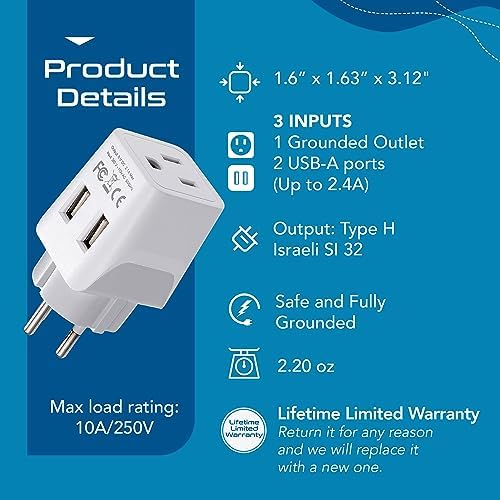 Compact Dual USB Travel Adapter for Effortless Charging in Australia, New Zealand, and China – Essential Type I Plug for Phones, Tablets, and Cameras – Quick Charge Capability with Universal Compatibility for Hassle-Free Global Adventures