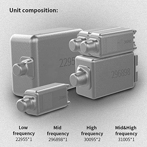 KZ AS10 Professional In-Ear Monitors with 5 Balanced Armature Drivers – Premium Noise Cancelling Headphones for Musicians, Singers, and Audio Lovers – Detachable 2 Pin Cable for Enhanced Durability – Stylish Cyan Design for Comfort and Performance