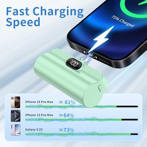 Ultra-Compact Dual USB-C Power Bank Set – 5000 m Ah Mini Charger with 22.5 W Rapid Charging for i Phone 16/15, Samsung, Google, LG, and All Android Devices – Essential On-the-Go Power Source with Superior Safety Compliance and Pocket-Friendly Design