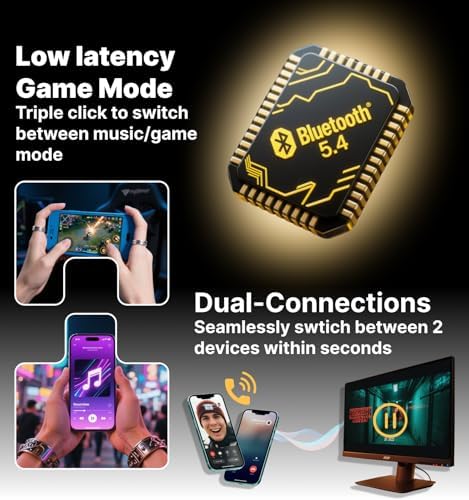 Hmusic H23 Jobsite Neckband Headphones – Unmatched 30 d B Noise Isolation with IPX7 Waterproof Design, 80 Hours of Continuous Playtime, and Superior Wireless Performance for Outdoor Professionals and Gamers – Ideal for Construction, Lawn Care, and Active Lifestyles!