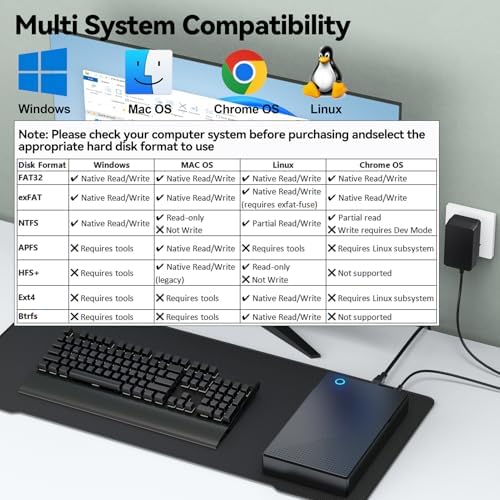 CLAVOOP 3.5-Inch SATA Hard Drive Enclosure – USB 3.0 External Case for Enhanced 20 TB Data Storage & Recovery, Optimal UASP Support for Fast File Transfers, 12 V 24 W Power Adapter Included, Ideal for PS5 and Xbox Compatibility