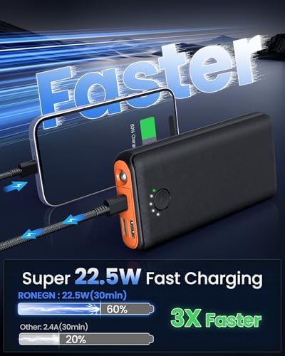 High-Capacity 40000 m Ah Portable Power Bank – 22.5 W Fast Charging USB-C External Battery Pack with Triple Output Ports for i Phone, Android & Samsung – Ultimate Travel Companion for Camping and On-the-Go Power Needs
