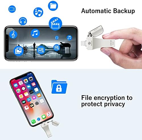Revolutionize Your Data Management with the PL ZMPWLQ 128 GB MFi Certified Photo Stick for i Phone & i Pad – High-Speed USB Flash Drive for Effortless Backup and Storage of Photos & Videos, Ideal for On-the-Go Memory Solutions