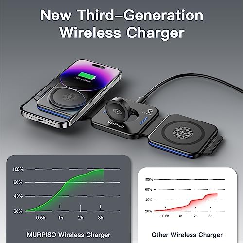 Magnetic 3-in-1 Travel Charging Station for Apple Devices – Ultra-Fast Wireless Charger for i Phone 16/15/14/13/12/Pro/Max/Mini, Air Pods Pro/Wireless, and Apple Watch Series Ultra/SE/10/9/8/7/6/5/4/3/2 – Compact Foldable Design for Ultimate Portability and Compatibility, Ideal for Busy Professionals and Travelers Seeking Efficiency and Style