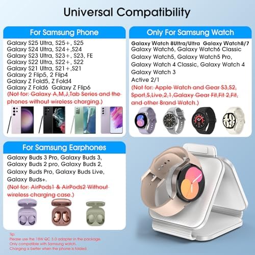 Portable Wireless Charging Station for Samsung Devices, Compact Foldable Charger for S25 Ultra/S24/Z Flip 6/5, Multi-Device Support for Galaxy Watch 8/7 & Buds Pro3/2 – Efficient Fast Charging Solution in Sleek White Design for Travelers and Professionals
