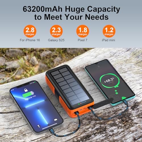 Ultimate 63200 m Ah Solar Power Bank with Hand Crank & 4 LED Flashlights – Fast Charging Emergency Battery Pack for Hiking, Camping, and Survival – Unmatched Durability and Safety Features for All Outdoor Adventures – Dual Input & Output Compatibility, Water & Drop Resistant Design for Extreme Conditions