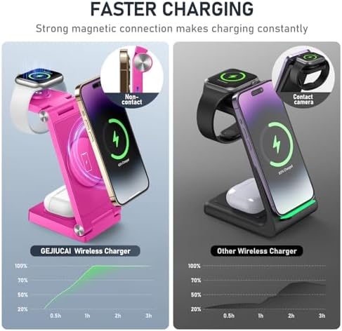 Innovative 3-in-1 Magnetic Wireless Charging Station – Premium Foldable Dock for i Phone 16/15/14/13/12, Apple Watch Ultra/Series 9-2, and Air Pods – Ultimate Travel-Friendly Power Hub with Superior Rapid Charging for Tech Savvy Professionals and On-the-Go Users