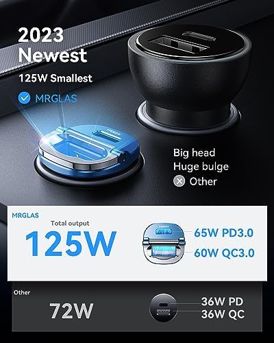 MRGLAS 125 W USB-C Car Charger – Sleek Dual Port Fast Charging Adapter with PD65 W & QC60 W for i Phone 16, 15 Pro Max, Samsung S25 & Mac Book – Compact Metal Design for Optimal Performance on the Go