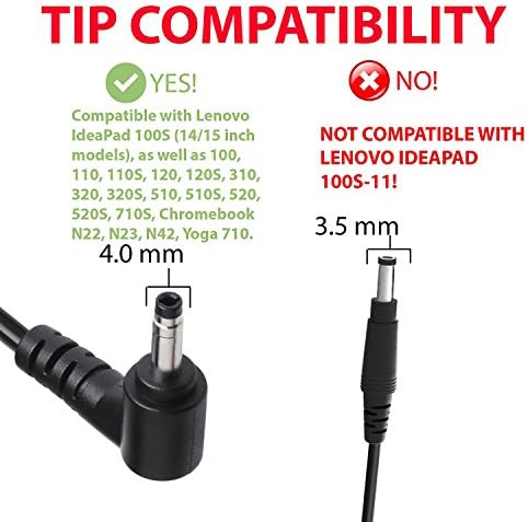 90 W USB-C Type-C Laptop Charger for Lenovo Think Pad & More – High-Speed Power Adapter for Enhanced Device Compatibility, Ideal for Yoga, Idea Pad, X1 Carbon, and Dell XPS Series – Reliable Performance with 12-Month Warranty and 30-Day Return Policy