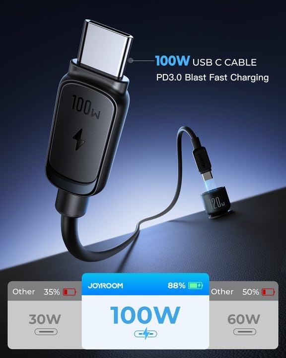 JOYROOM 120 W Ultra-Fast Car Charger with 3 Ports – PD100 W & PD35 W USB-C Fast Charging Adapter for i Phone 16, 15 Pro Max, Samsung Galaxy S25, S24, i Pads, and Laptops – Includes Premium USB-C Cable for Enhanced Compatibility and Safety on the Go