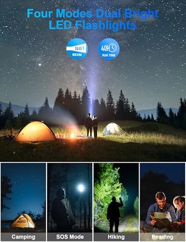 Ultimate 40000 m Ah Solar Power Bank – All-in-One Charging Solution with 20 W Fast Charge, Built-in 4 Cables, and Dual LED Flashlights for Outdoor Essentials – Waterproof, Durable Design for Universal Device Compatibility and Emergency Preparedness