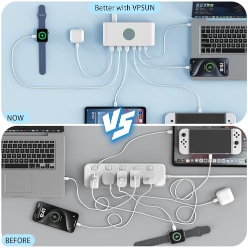 Ultimate 100 W USB C Charging Hub: 6-Port Fast Charger Dock for i Phone, i Pad, Samsung, Pixel, LG – Efficient Multi-Device Power Station for Home, Office, and Travel with Safety Features