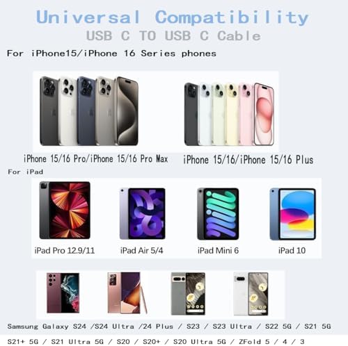 Ultra-Fast 20 W USB-C Charging Block Dual Pack for i Phone 16/15 & Samsung Devices – Includes Two 6 FT Cables for Optimal Convenience and Enhanced Safety Features