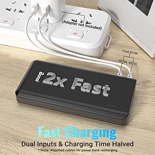 BONAI 30000 m Ah Portable Power Bank – High-Capacity External Charger with Dual USB Outputs, Built-in Flashlight & 8-Pin Cables for Fast Charging on the Go – Ideal for i Phone, Android, and i Pad Users – Reliable Power Solution for Travel and Daily Use in Green