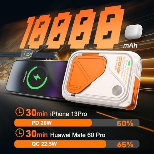 Compact Magnetic Power Bank – P05 Portable Charger with 10000 m Ah Capacity for Fast Wireless Charging, Built-in Cable & Foldable Plug – Perfect Travel Companion for i Phone, Samsung & Android Devices