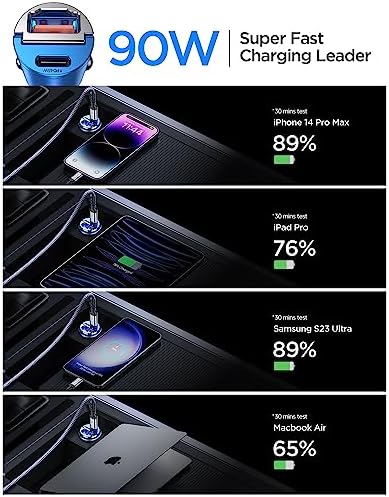 MRGLAS 90 W USB C Car Charger – Rapid PD45 W & QC3.0 Dual Port Adapter for i Phone 16 Pro Max & Samsung S25 – Stylish Purple Fast Charging Solution for On-the-Go Power Needs – Compact & Reliable Cigarette Lighter Charger for Busy Lifestyles