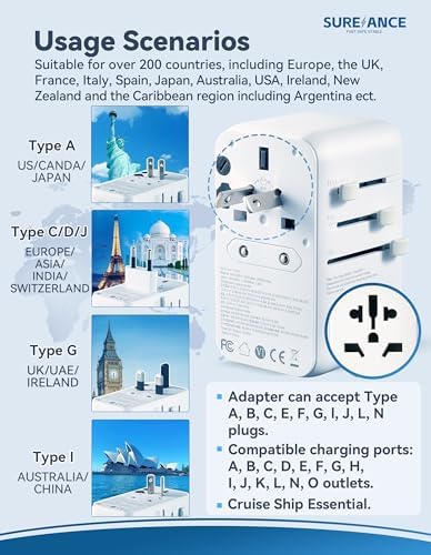 Universal 70 W Travel Adapter with 65 W Fast-Charging USB-C Cable – All-in-One Plug Converter for Seamless Global Connectivity – Versatile Power Solution for Europe, Spain, and Worldwide – Compact Design with Type A, C, G, I, J, D Outputs for Rapid Device Charging and Enhanced Compatibility